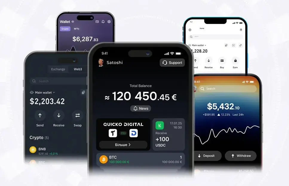 Kryptowaluty